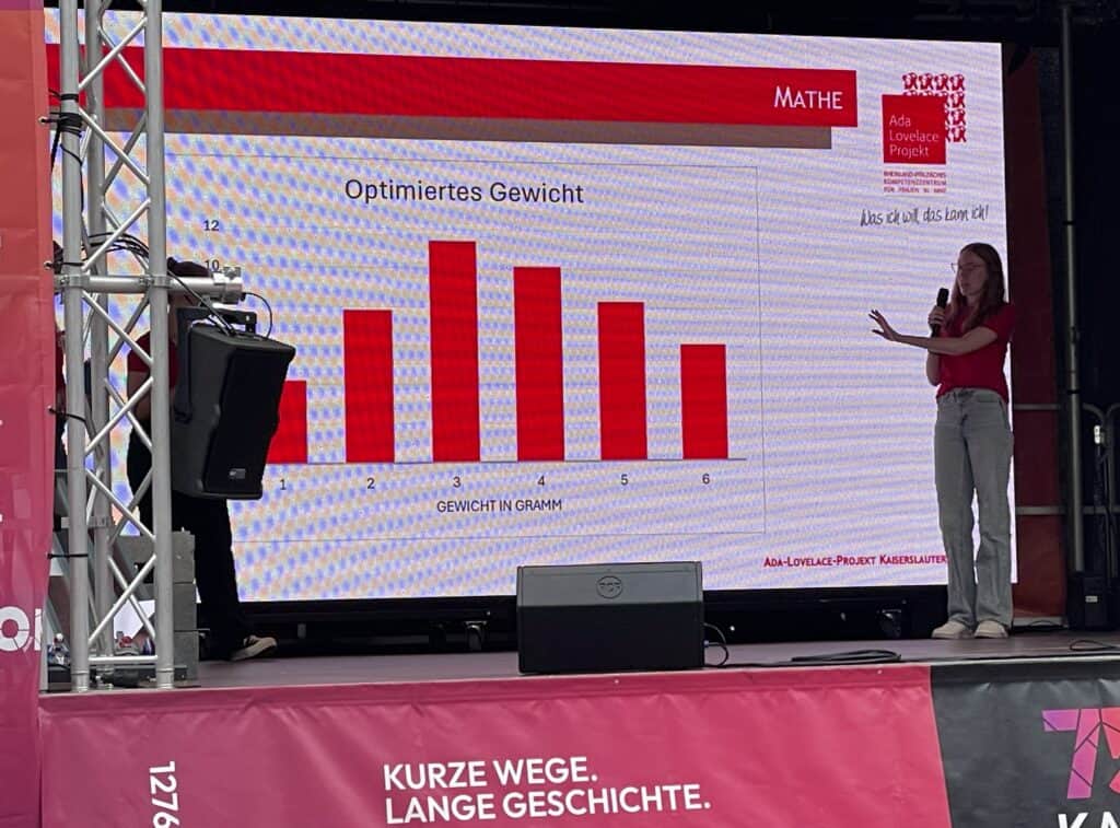 Jubiläumsbühne